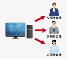 団信インターネットサービス（団信ネット）