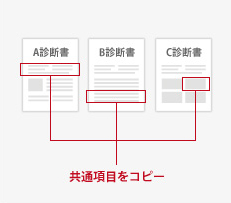 診断書作成管理システム MEDI-Papyrus