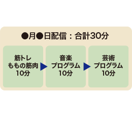 自治体向け 介護予防事業支援オンライン動画配信サービス