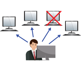 Webアクセス管理ソリューション（Symantec SiteMinder / HPE IceWall）