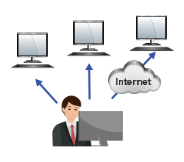 Webアクセス管理ソリューション（Symantec SiteMinder / HPE IceWall）