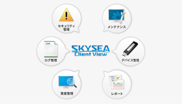 クライアント運用管理ソフトウェア SKYSEA Client View