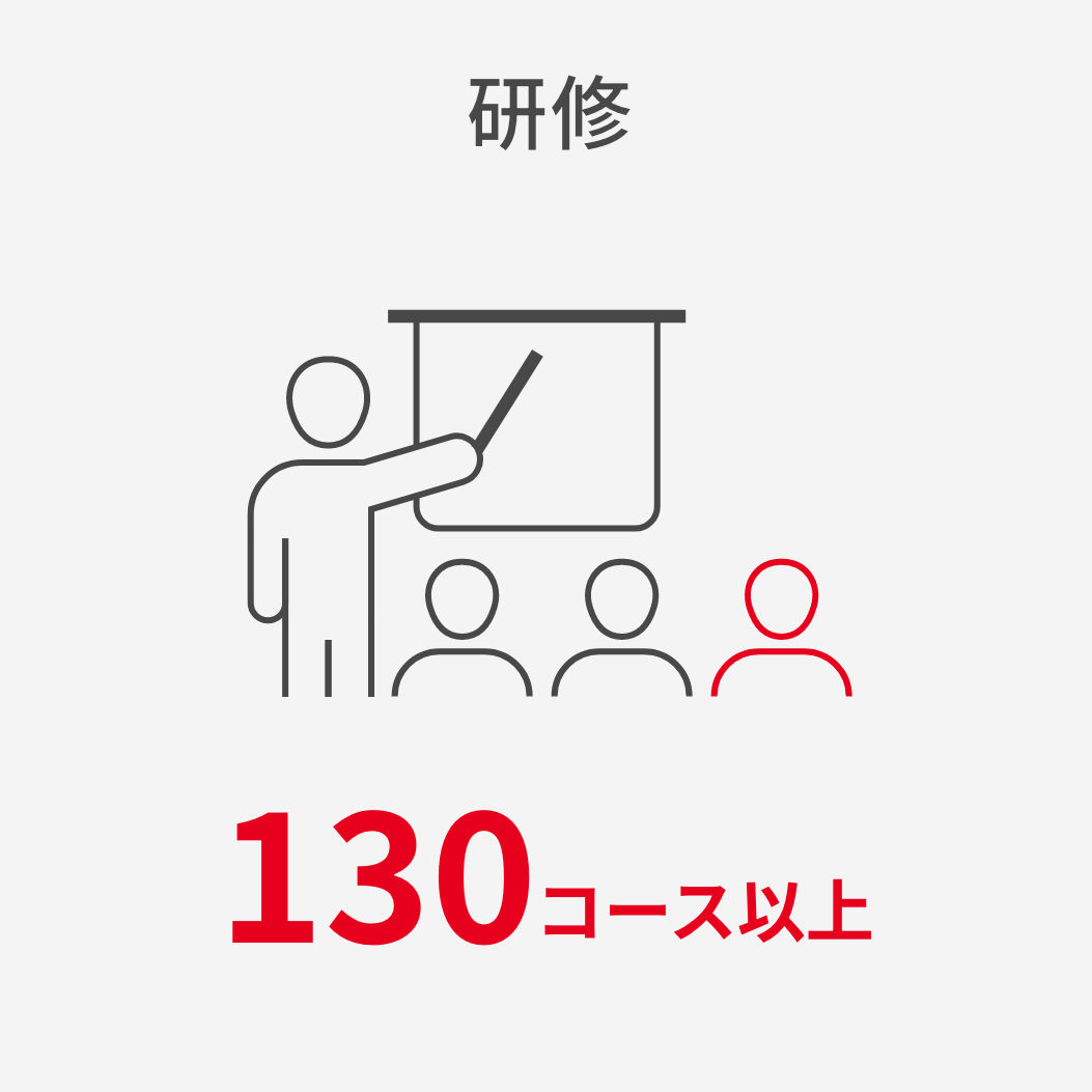 研修　100コース以上